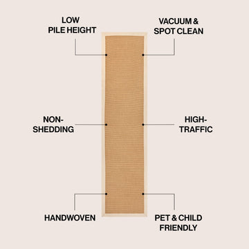 Camden Farmhouse Cottage Border Jute Area Rug